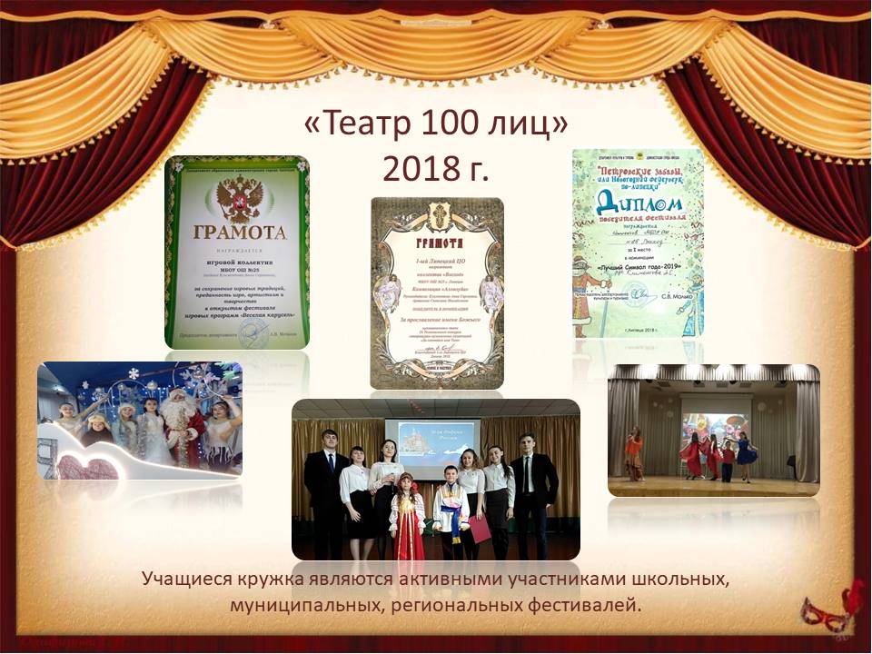 Изображения.