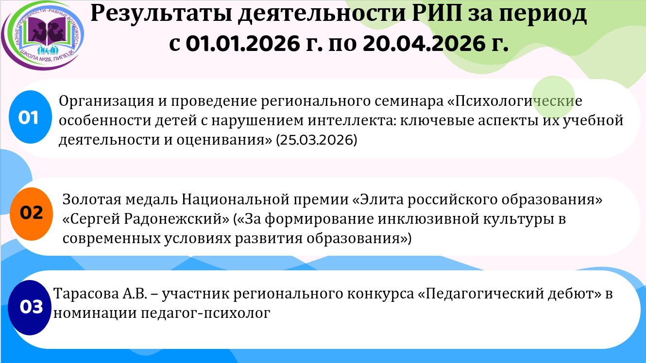 Изображения.